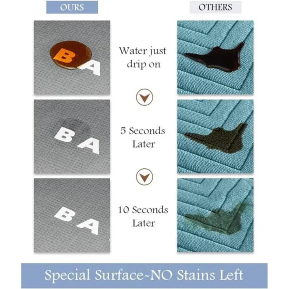 Bath Mat-Bathroom Mat Rug NonSlip Super Absorbent Stain Resistant Quick Dry Thin